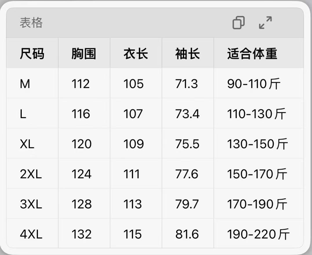 LM-8821中長款棉衣外套 圖片 8