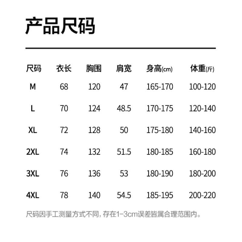 PF-02568衛薄 圖片 9